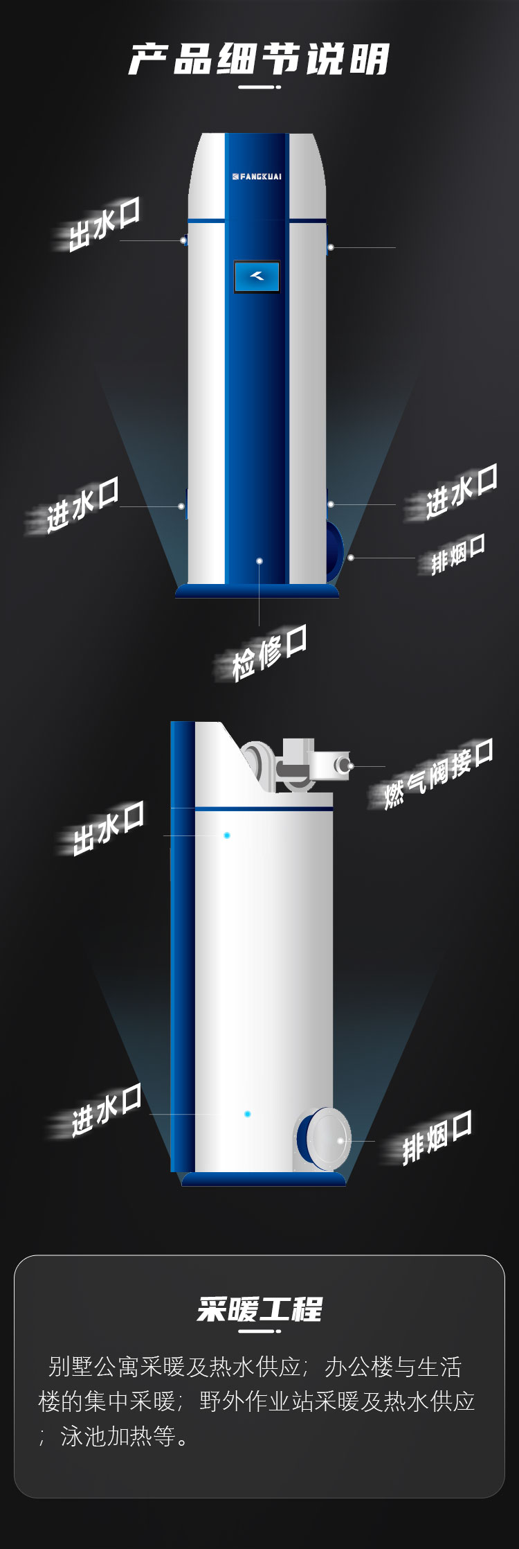 产品详情介绍图3