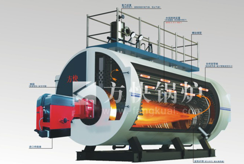 燃气蒸汽锅炉怎么节能降耗